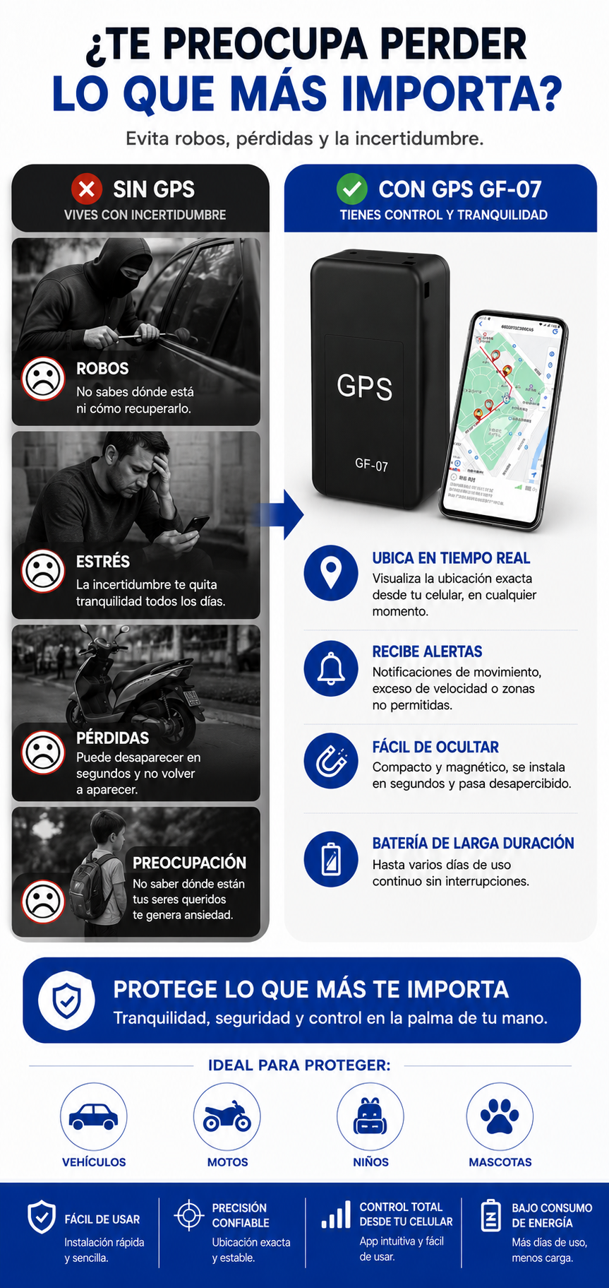 Localizador mini GPS™ | Rastreo inteligente en Tiempo Real