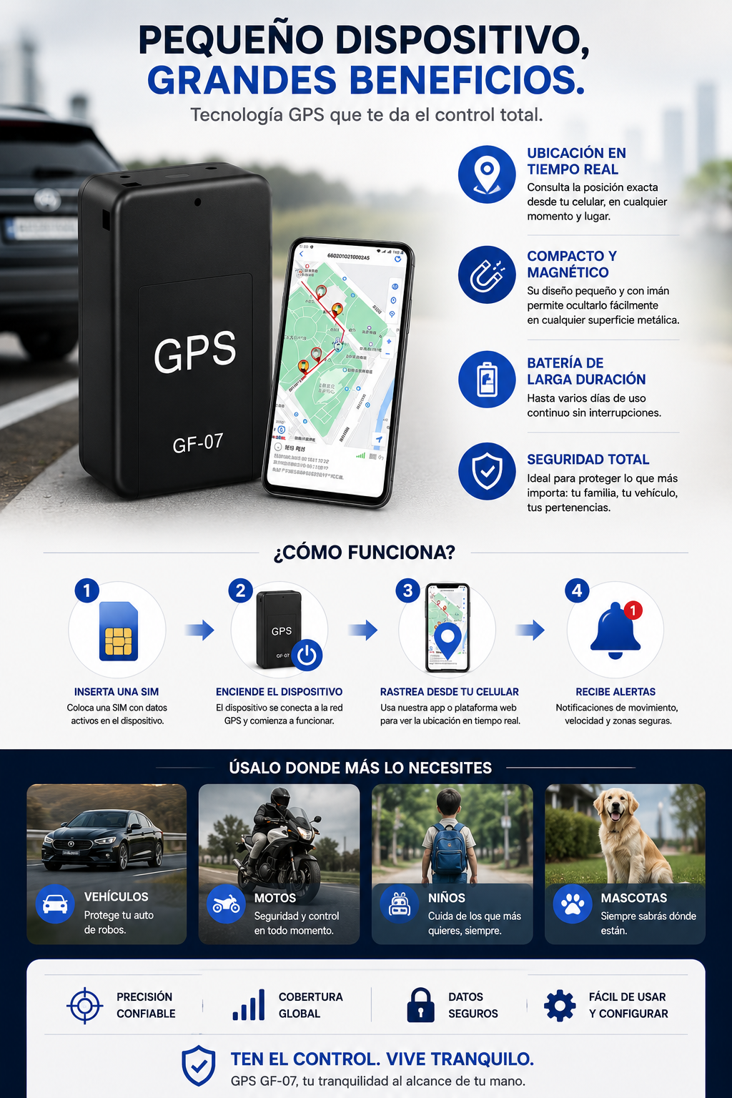 Localizador mini GPS™ | Rastreo inteligente en Tiempo Real